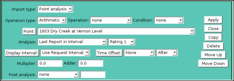 Equation Import Point Analysis