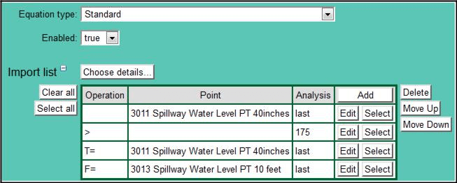 Equation Water Level Computation Example