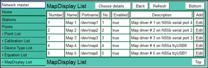 Map Display List