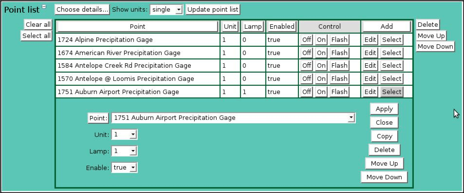 Map Display Point List Edit Panel