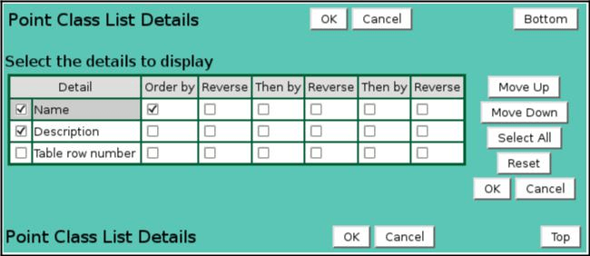 Point Class List Details