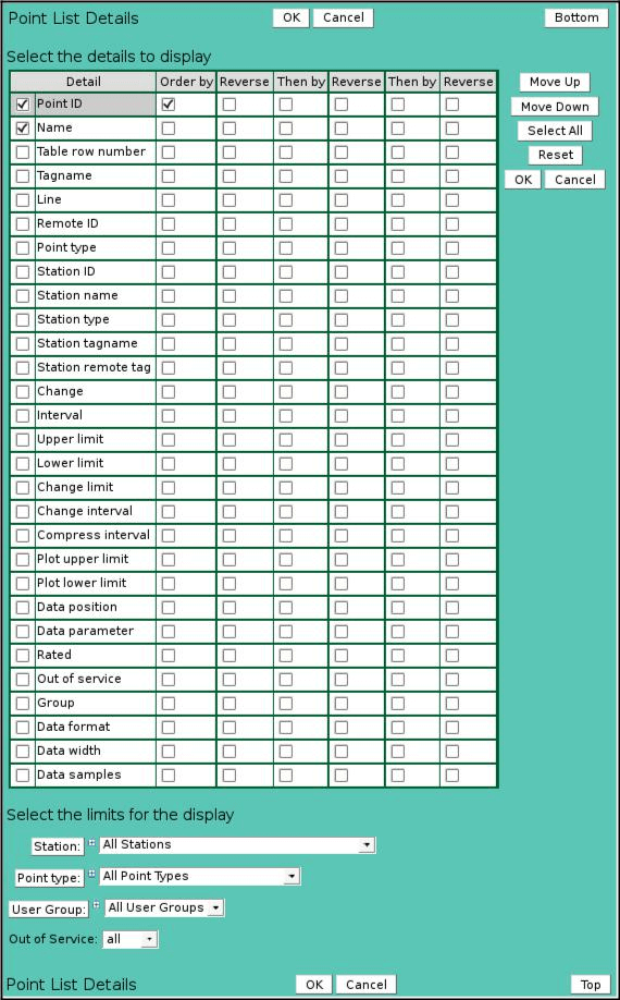 Point List Details