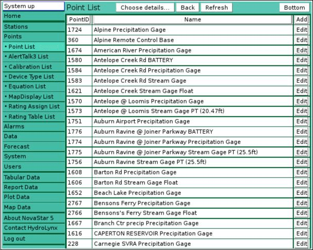 Point List