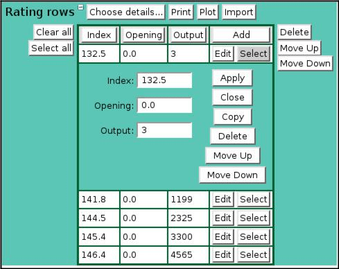 Rating Row Linear Log Edit