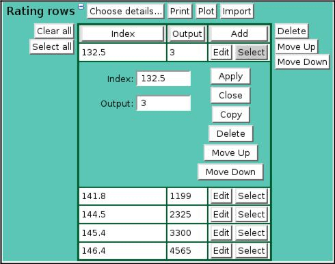 Rating Row Linear Log