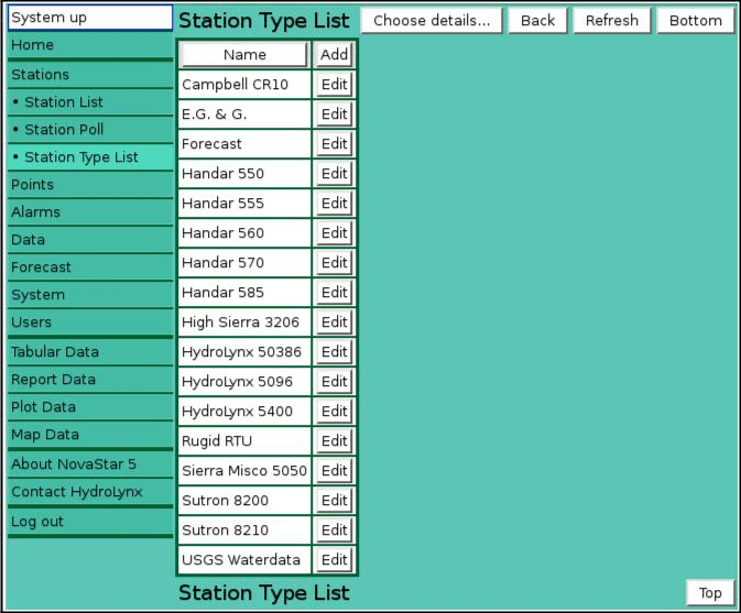 Station Type List